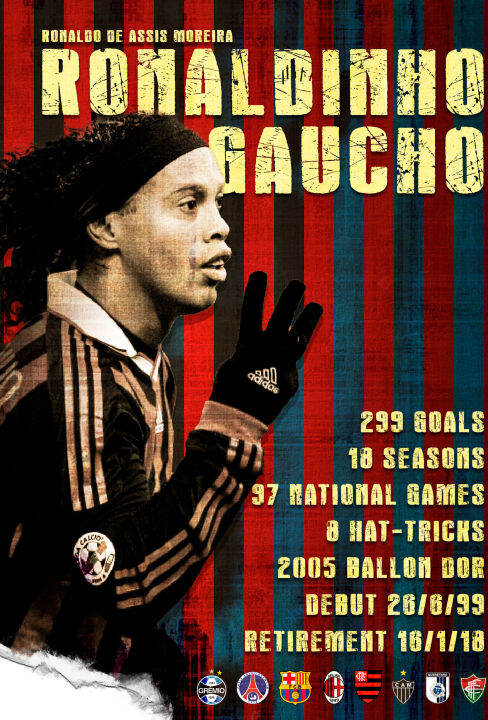 โปสเตอร์-ronaldinho-โรนัลดินโญ่-brazil-poster-โปสเตอร์ฟุตบอล-โปสเตอร์ขนาดใหญ่-ของแต่งบ้าน-ของแต่งห้อง-โปสเตอร์ติดผนัง-โปสเตอร์ติดห้อง-77poster