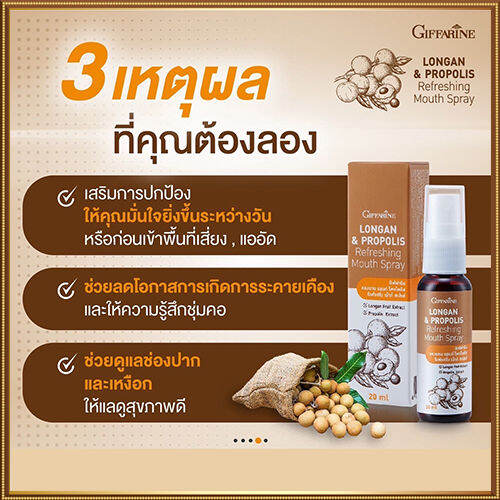 giffarinsale-ปากหอมจึ้ง-สเปรย์ระงับกลิ่นปากลองแกนแอนด์โพรโพลิสรีเฟรชชิ่งเม้าท์สเปรย์ผสมสารสกัดลำไยลมหายใจหอมสะอาด-1หลอด-รหัส15915-ปริมาณ20มล-ร้านน้องมาย