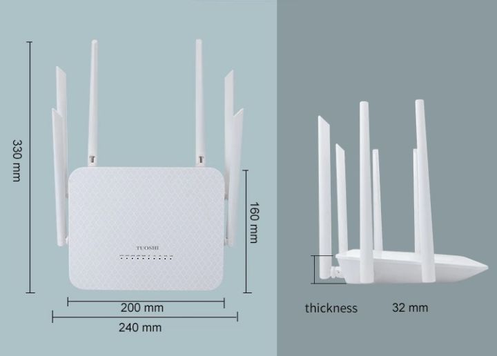 4g-high-performance-wif-router-เร้าเตอร์-6-เสา-ใส่ซิม-ปล่อย-wi-fi-1200mbps-dual-band-2-4g-5ghz