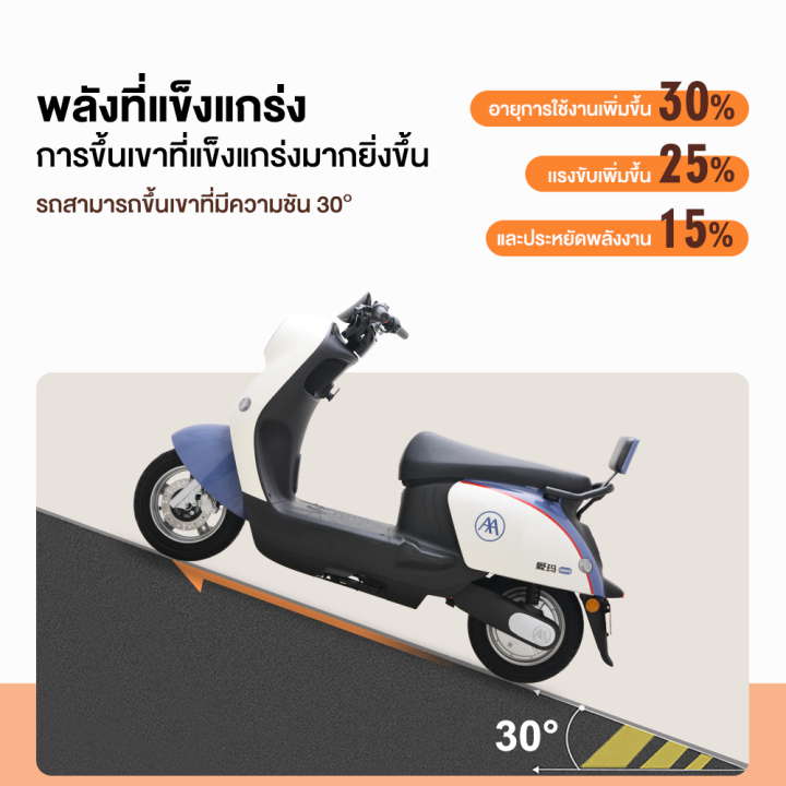 aima-มอไซค์ไฟฟ้า-60v20a-1200w-มอเตอร์ไซค์ไฟฟ้า-รถจักรยานไฟฟ้า-electric-motorcycle-สกูตเตอร์ไฟฟา-ความเร็วสูงสุด-45-กม-ชม-มอเตอร์ไซค์หนั