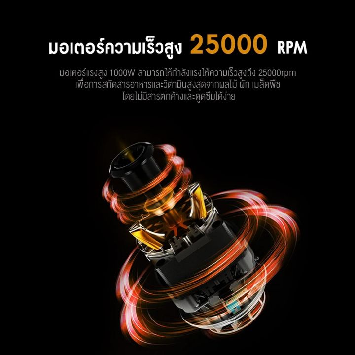 2021-สูตรใหม่-jimmy-smart-smoothie-blender-b53-เครื่องปั่น-เครื่องปั่นน้ำผลไม้-ปั่นน้ำแข็ง-เครื่องปั่นอเนกประสงค์-เครื่องปั่นผลไม้-เครื่องปั่นพกพา