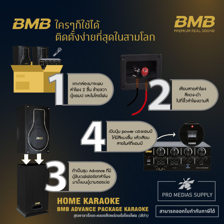 bmb-home-karaoke-เครื่องเสียงร้องเพลง-คาราโอเกะ-ชุด-advance-package-รุ่นท็อปสุดเสียงเพราะมาก