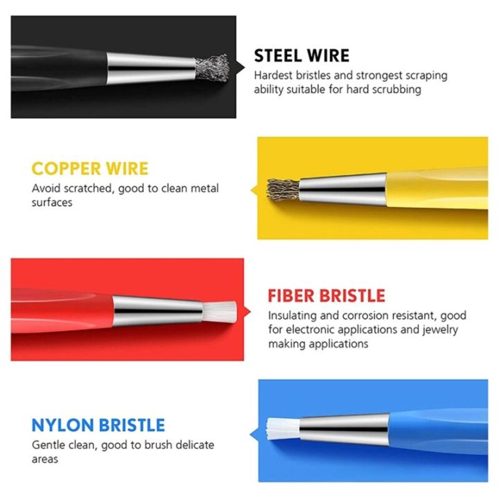ปากกาแปรงกำจัดขนอุปกรณ์เสริม4ชิ้น-เซ็ตแปรงขูด-set-pulpen