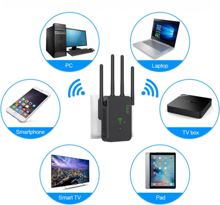 ของใหม่ที่ขายดีสุด-nihon-ตัวขยายสัญญาณ-wifi-สัญญาญเต็มภายใน-1-วินาที-2-4-5ghz-สุดแรง-สัญญาณครอบคลุมทั้งอาคาร-การเร่งความเร็วเน็ต-เครื่องขยายสัญญาณ-ตัวกระจายwifi-wifiขยายสัญญาณไวไฟ-ตัวขยายสัญญาณไวไฟ-wi