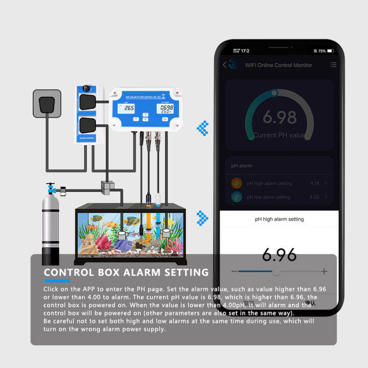 w-ireless-w-ifi-ออนไลน์ควบคุมตรวจจับเครื่องตรวจจับคุณภาพน้ำมืออาชีพ3-in-1-ph-orp-temp-ควบคุมคุณภาพน้ำทดสอบที่มีรีเลย์แยกต่างหากเปลี่ยนขั้วไฟฟ้า-bnc-ประเภท-p-robe-ตรวจสอบคุณภาพน้ำ