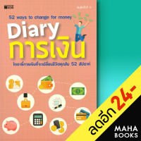 Diary การเงิน | KNOW HOW พิณ พิชญา