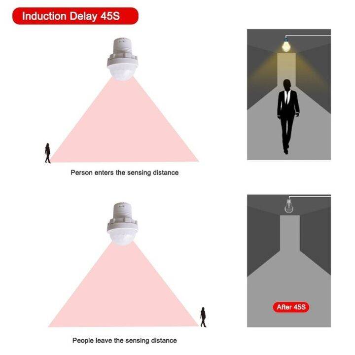 สวิตช์ตัวตรวจจับแบบอินฟาเรดเซ็นเซอร์ไฟอัตโนมัติความเคลื่อนไหวอินฟราเรด-pir-10-5ชิ้นโคมไฟกลางคืนการเหนี่ยวนำร่างกายมนุษย์12v-24v-dc-110v-220v-ac