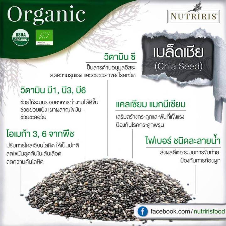 nutriris-organic-chai-seeds-เมล็ดเชีย-เมล็ดเจีย-350g-ดีต่อผู้ป่วยเบาหวาน-มีโอเมก้า3-โปรตีน-เส้นใย-ช่วยลดน้ำหนัก