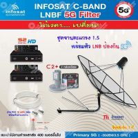 Thaisat C-Band 1.5M (ขางอยึดผนัง 150 cm.มีก้านช่วยยึด) + infosat LNB 2จุด รุ่น C2+ (5G) ตัดสัญญาณรบกวน + PSI S2 HD 2 กล่อง พร้อม สายRG6 10 m.x2