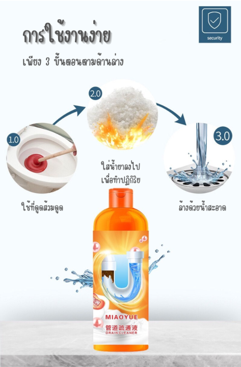 น้ำยาขจัดท่อตัน-skin-amp-drain-cleaner-300ml-น้ำยาล้างท่อตัน-ดับกลิ่น-ขจัดสิ่งสกปรก-น้ำยาล้างท่อ