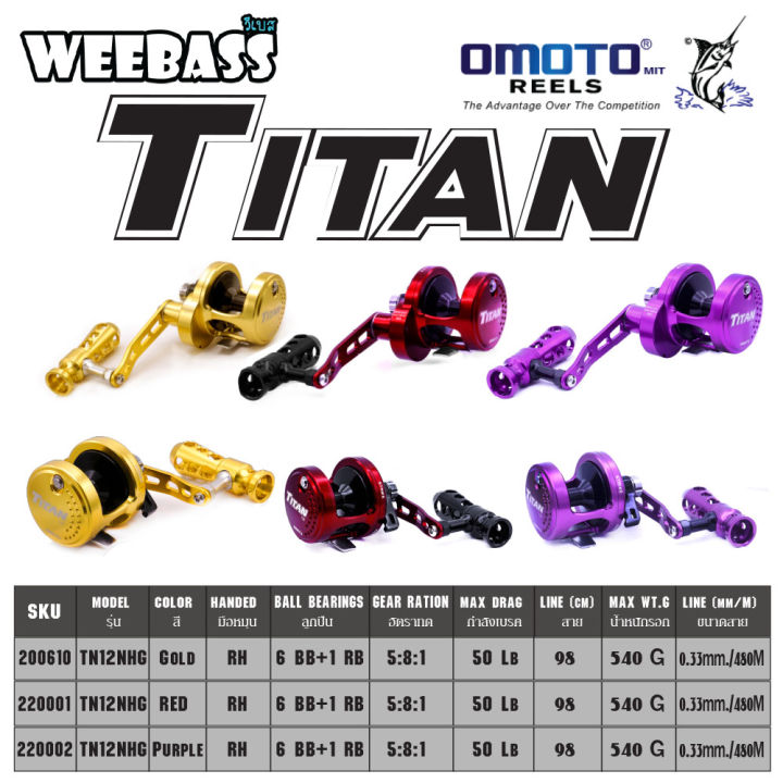 อุปกรณ์ตกปลา-omoto-รอก-รุ่น-titan-tn12n-hg-rh-หมุนขวา-รอกตกปลา-รอกเบททรงกลม