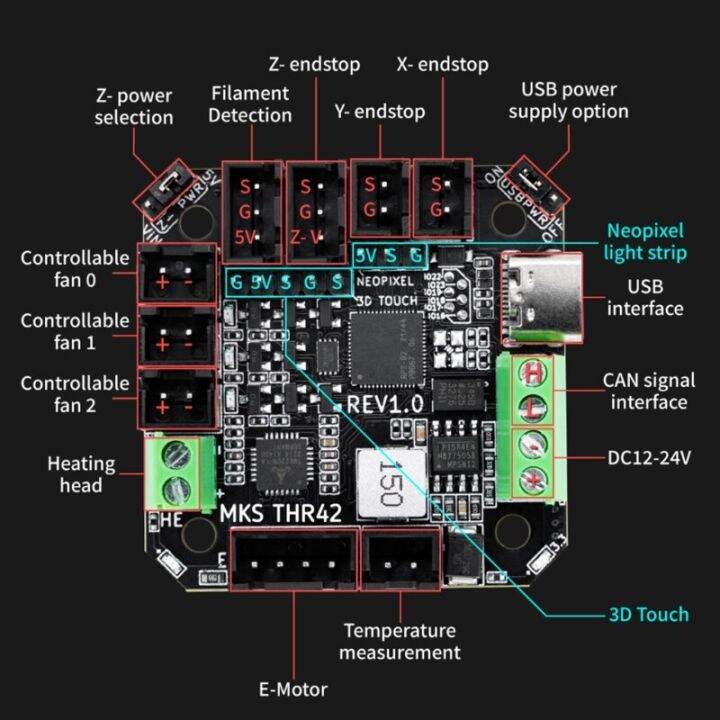 เครื่องมือทำความร้อนพิมพ์3d-mks-thr36-thr42บอร์ด3d-ชิ้นส่วนเครื่องพิมพ์สำหรับ-klipper-hotend-เครื่องมือความร้อน-canbus-rp2040-mcu