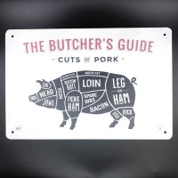 Butchers Guide Pig Pork Meat Shop Collection Tin Sign Decor Retro Wall Plaque Painting Metal Craft(Contact seller, free custom pattern)