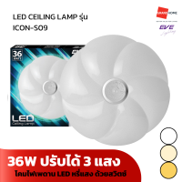 GRANDHOMEMART โคมเพดาน LED EVE รุ่น ICON-S09 36W ปรับได้ 3 แสง