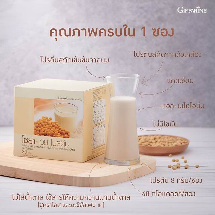 ส่งฟรี-เวย์-โปรตีน-soya-whey-กิฟฟารีน-โซย่าเวย์-โปรตีนสกัดเข้มข้น-สร้างกล้ามเนื้อ-โปรตีน