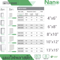 แผงไฟ Nano  แผงไฟฟ้าพลาสติก แผงพลาสติก แผงไฟ สีขาว สีเทา