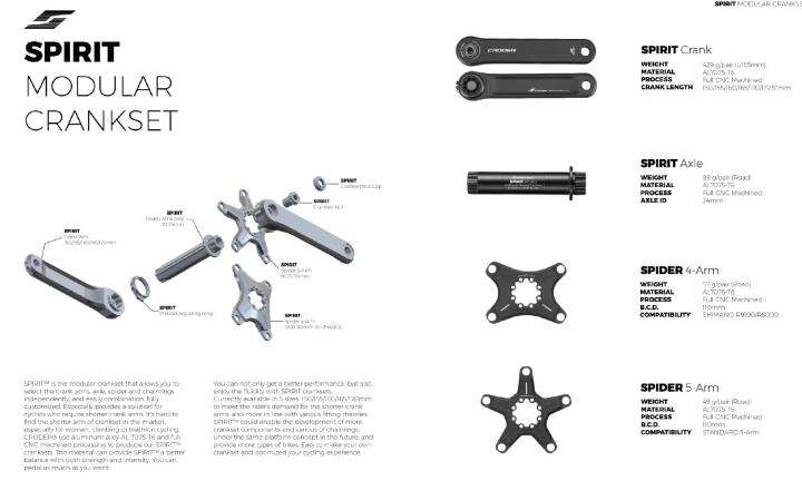 croder-crankarm-ขาจานจักรยาน