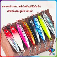 AIK เหยื่อตกปลาน้ําจืด พลาสติกแข็ง เสมือนจริง artificial bait