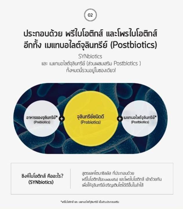 probiotics-lacto-fit-โพรไบโอติก-จากเกาหลี-ของแท้100-ช่วยการขับถ่าย-มี-อย