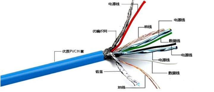 ยืดหยุ่น-มาตรฐาน5gbps-ความเร็วสูง-usb-3-0สายเคเบิลต่อขยายชายกับหญิง0-3ม-สีน้ำเงิน30ซม-1ft