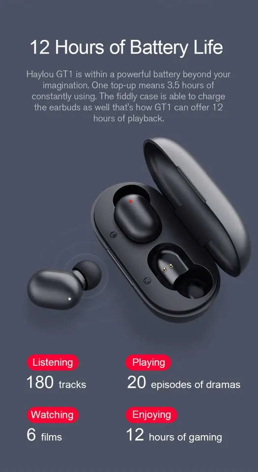 ALL IN BEST CHOICE Xiaomi Haylou GT1 Bluetooth 5.0 Sports HD