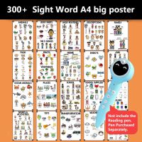 【CW】 20Groups/Set Size Cognition English Words Card Cartoon Poster Mind Map Early Education Classroom Decoration Teacher