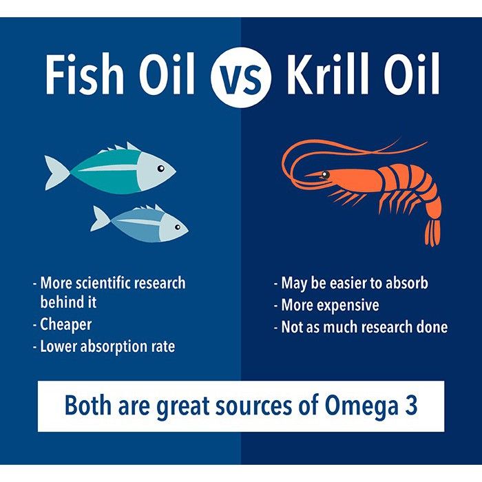 น้ำมันคริลล์-krill-oil-120-softgels-jarrow-formulas-อุดมด้วยสารอาหาร