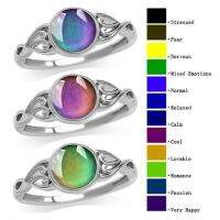 New Round Thermochromic Gemstone Rings Moon Stone Ring Color Changing Mood Rings Women Fashion Jewelry