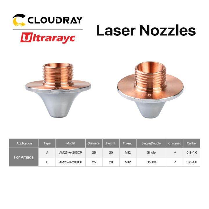 ultrarayc-การตัดเหล็กคาร์บอนเลเซอร์สองชั้นเดียวหัวฉีดชุบโครเมี่ยมชั้น-d25-m12-h20ขนาด0-8mm-4-0mm