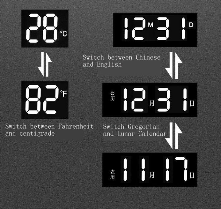 12นิ้ว-led-นาฬิกาแขวนนาฬิกาดิจิตอลขนาดใหญ่ที่มีอุณหภูมิความชื้นปฏิทิน