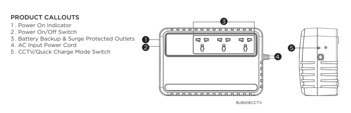 cyberpower-ups-bu800e-800va-480watt-for-cctv-เครื่องสำรองไฟฟ้า-ของแท้-ประกันศูนย์-2-ปี