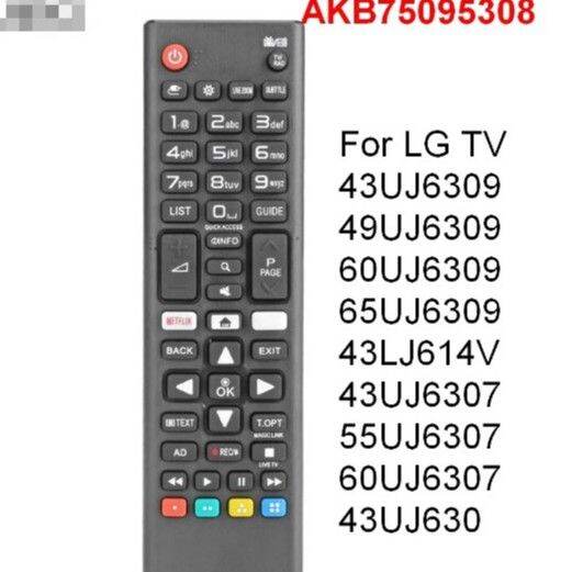 รีโมททีวีlg-ใช้กับสมาร์ททีวีlgได้ทุกรุ่น-รุ่น-akb75095308-มีปุ่มnetflix-ปุ่มamazon-มีปุ่ม3d-ใส่ถ่านใช้งานได้เลย