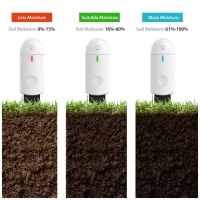 New Portable Soil Moisture Sensor Monitor Plants Flower Soil Hygrometer Plant Detector Garden Care Planting Humidity Meter Balloons