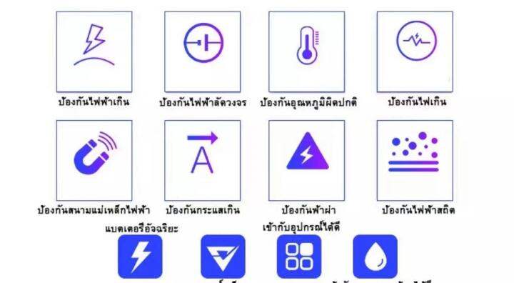 ชุดชาร์จซัมซุง-สายชาร์จsamsung-หัวชาร์จ-micro-usb-samsung-ของแท้-รองรับ-a10-a10s-a9-a8plus-a8-a7-a6-a5-j8-j7pro-j7prime-j72016-j7-j6plus-j4-j4plus-j2prime-j2-j1-note5-note4-s5-s6-s7-s7edg