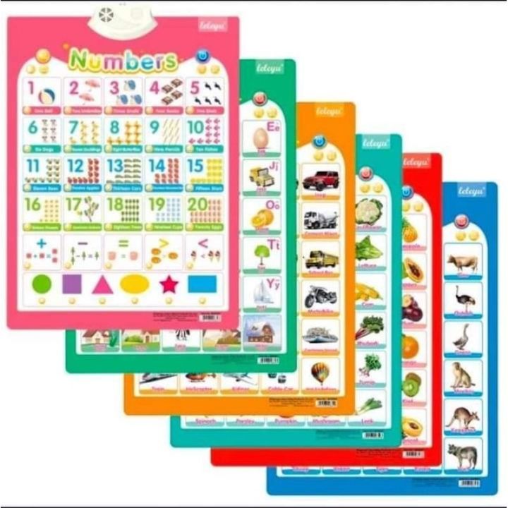 Talking abc educational wall charts | Lazada PH