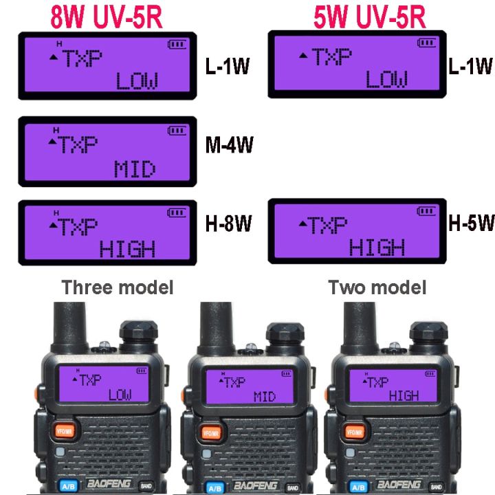 j116วิทยุสื่อสาร2ชิ้น-ล็อต-baofeng-8w-uv-5r-fm-วิทยุสื่อสาร-uv5r-สมัครเล่นแบบพกพาตัวรับสัญญาณความถี่คู่วิทยุ-ham-cb-10กม