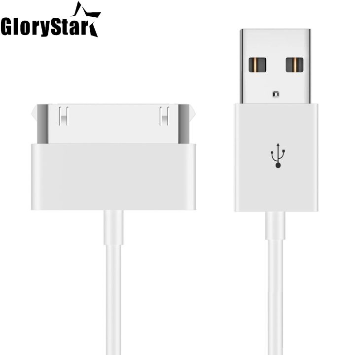 chaunceybi-1pcs-3-2-feet-1m-color-usb-sync-and-charging-cable-for-iphone-4-4s-3g-3gs-ipad-1-2-3-ipod