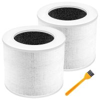 Replacement Filter for Core Mini Air Purifier, 3-In-1 H13 True HEPA Filter, Part Core Mini-RF