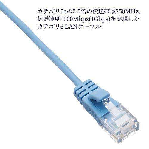 sanwa-cat6สาย-lan-ที่สอดคล้องกับเส้นผ่าศูนย์กลาง3-2มม-แบบละเอียดพิเศษ-1ม-1-gbps-250mhz-กรงเล็บ-rj45-kb-sl6-01bl-ฟ้าป้องกันการแตก