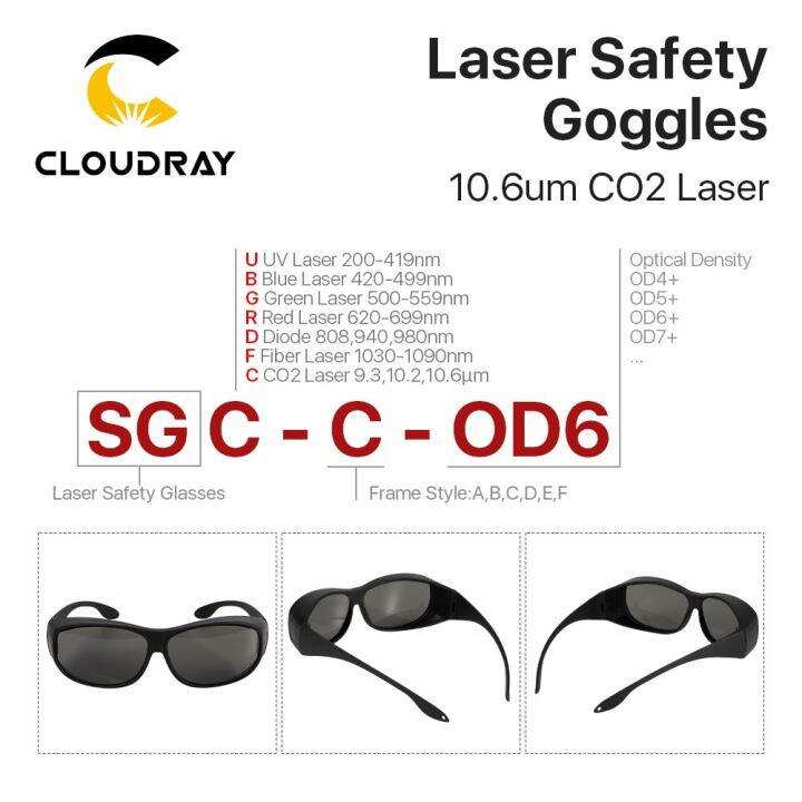 cloudray-10600nm-style-c-laser-safety-goggles-od6-ce-protective-goggles-for-co2-laser-cutting-engraving-machine