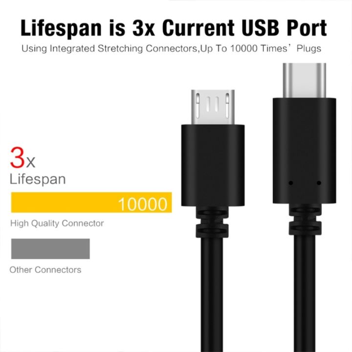 ประเภท-usb-c-c-ถึงสาย-usb-ไมโคร-usb-typec-ฟรีไม่พันกันสายข้อมูล0-5-1-1-5m