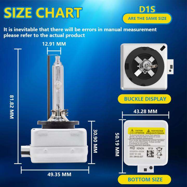 1คู่12โวลต์35วัตต์ซีนอน-d1s-d2-d3-d4-d5-d8-hid-3000พัน4300พัน5000พัน6000พัน8000พัน10000พัน12000พัน-hid-โคมไฟหลอดไฟซีนอนรถไฟหน้า