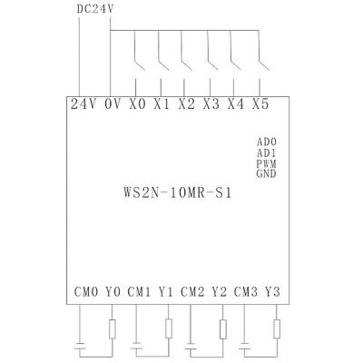 อุปกรณ์ควบคุมตรรกะที่ตั้งโปรแกรมได้เอาต์พุต10จุด IO DC24V บอร์ดคอนโทรลอุตสาหกรรมที่มีอนุภาคคงที่สำหรับอุปกรณ์อิเล็กทรอนิกส์สำหรับการควบคุมอัตโนมัติ
