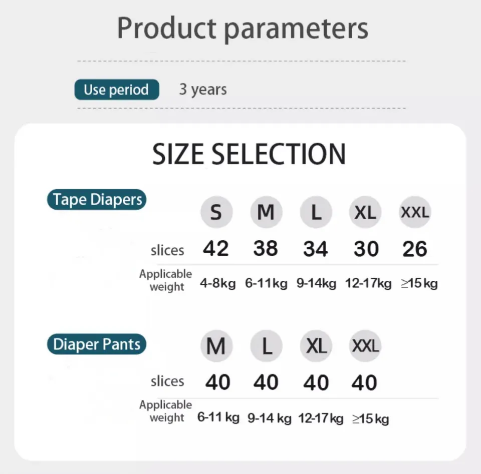 Months Nappy Premium Diapers Supply Baby Gulf