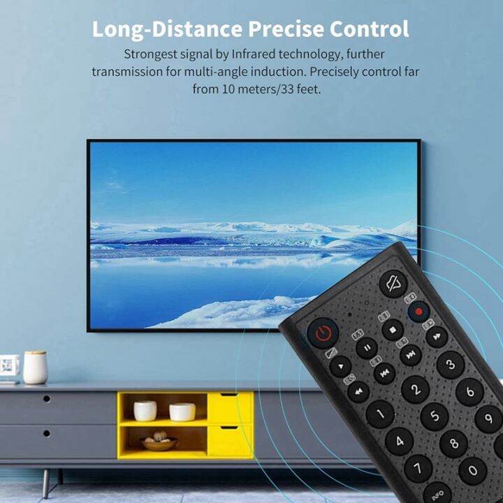 1-piece-replacement-remote-control-for-changhong-chiq-led-tv-gcbltvc1gbbt-gcbltvc1gbbt-c5-gcbltvc1gbbt-c2