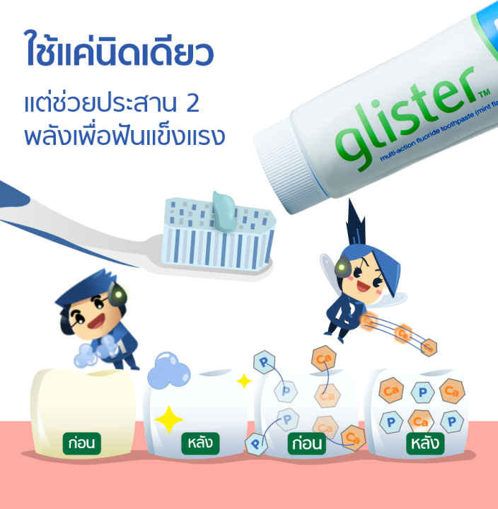 amwayฉลากไทยของแท้100-ยาสีฟันแอมเวย์กลิสเทอร์-มัลติ-แอ็คชั่น-ฟลูออไรด์-มีให้เลือก-3-รสชาด-รสมิ้นท์-รสชาขาว-รสสมุนไพร