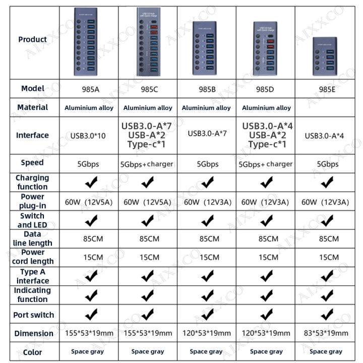 โลหะ-usb-3-0-hub-usb-splitter-4-7-10-พอร์ตใช้อะแดปเตอร์หลาย-expander-2-0-hub-พร้อมสวิทช์สำหรับแล็ปท็อป-accessoriess-kdddd