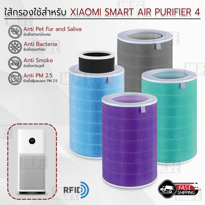 MLIFE ไส้กรอง ใช้สำหรับ Xiaomi Smart Air Purifier 4 มี RFID ไส้กรอง