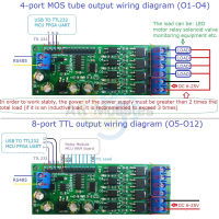 DC 12โวลต์24โวลต์ RS485รีเลย์ล่าช้าสวิทช์4CH Mos ทรานซิสเตอร์และ8CH TTL ระดับคณะกรรมการเอาท์พุท Modbus RTU และ AT คำสั่ง