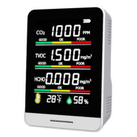 เซ็นเซอร์ CO2ที่ไม่ติดไฟเครื่องวัด CO2ความชื้นเครื่องมือตรวจจับหน้าจอที่มีคุณภาพอากาศเครื่องมือตรวจสอบอเนกประสงค์